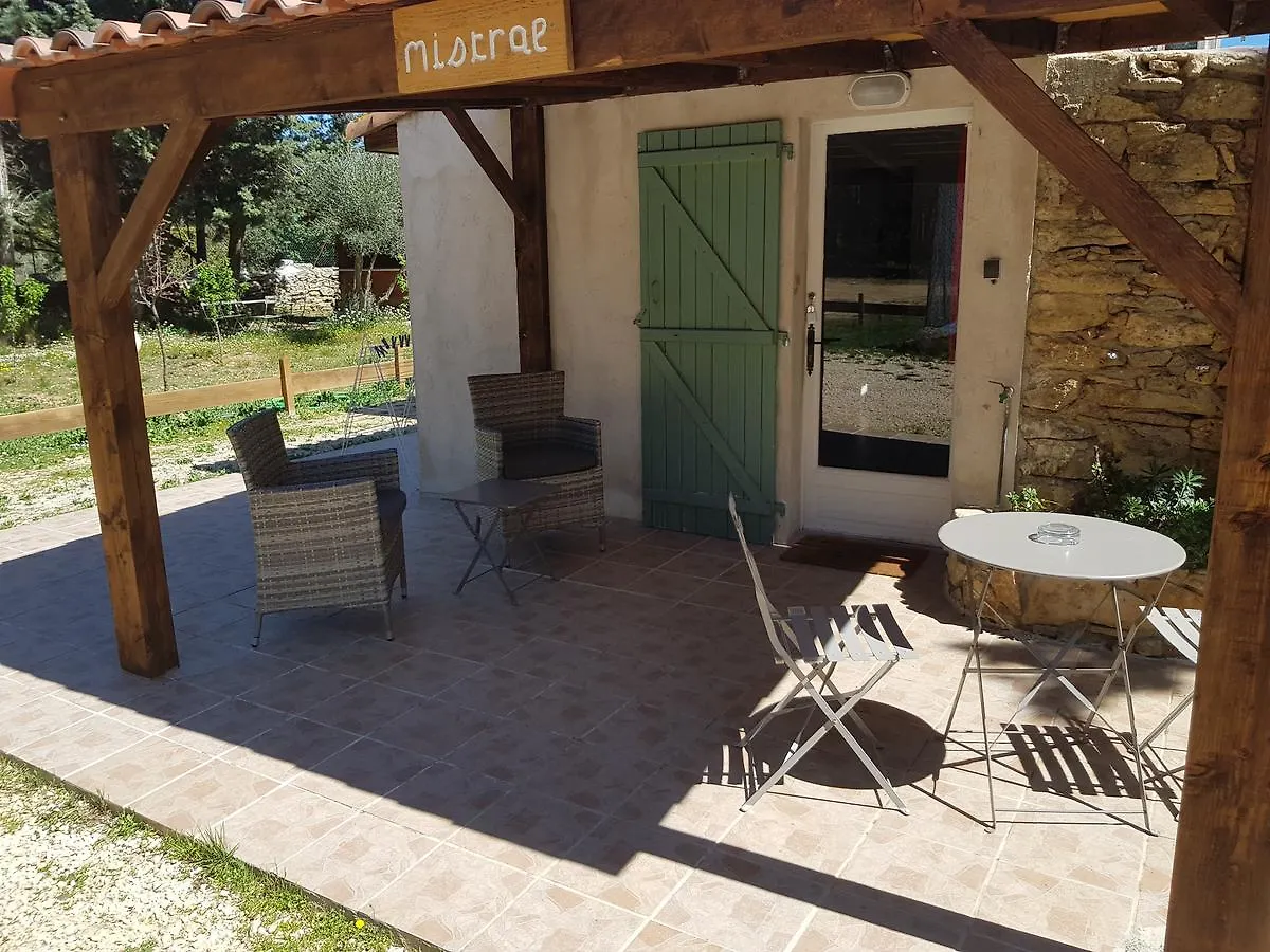 Le Domaine D'Alezen Villa Grans
